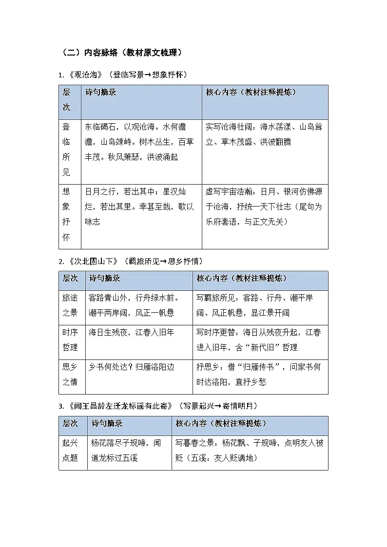 编版语文七年级上册第4课《古代诗歌四首》知识点总结与同步练习试卷（含答案）第2页