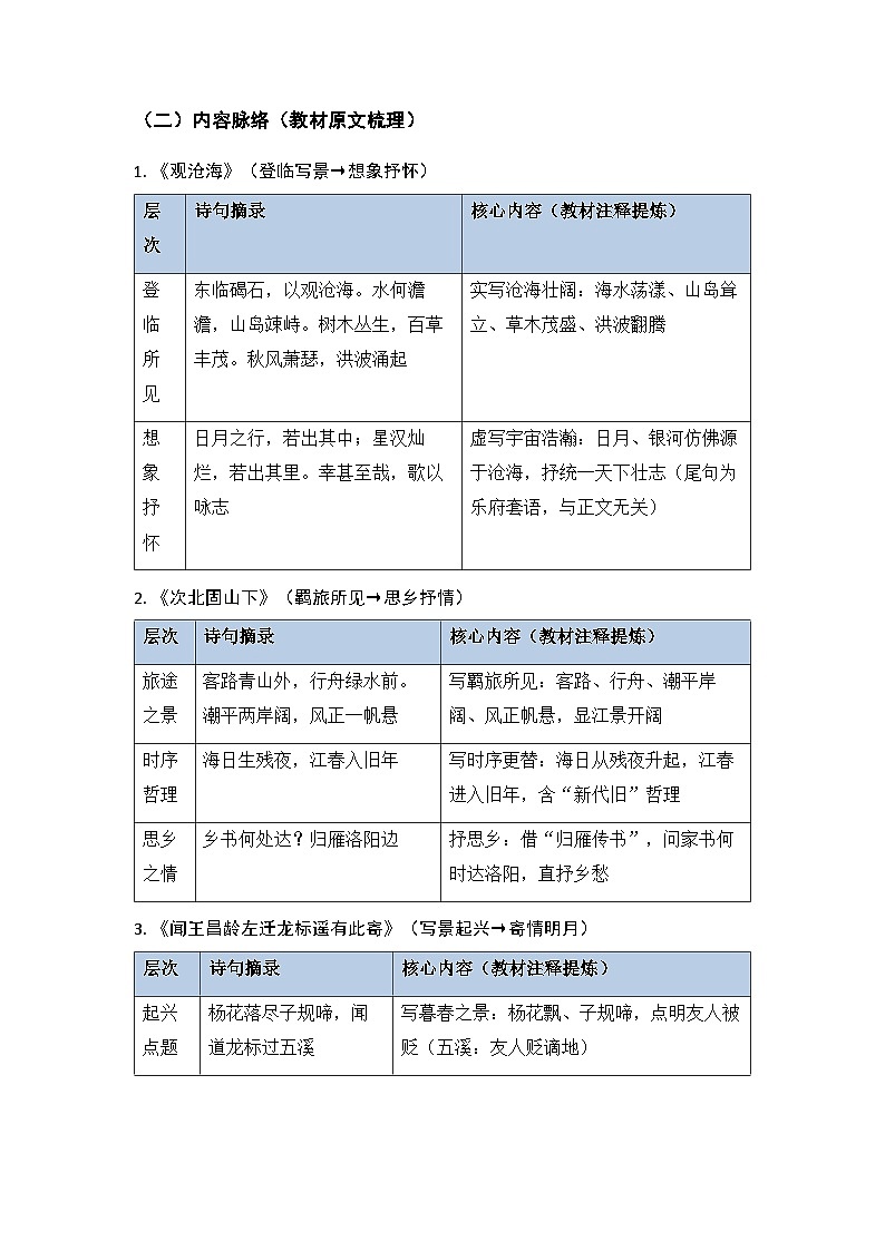 编版语文七年级上册第4课《古代诗歌四首》知识点总结与同步练习试卷（含答案）第2页