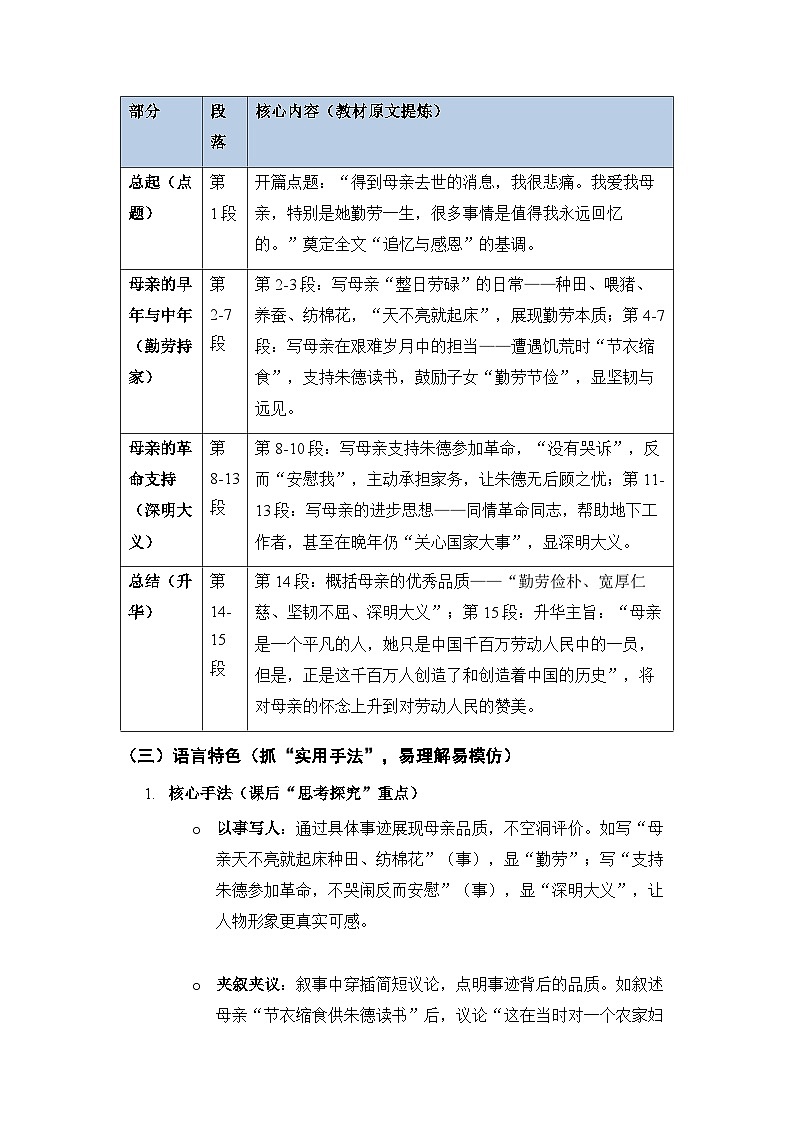 第四单元第14课《回忆我的母亲》知识点总结与同步练习试卷（含答案）统编版语文七年级上册第2页