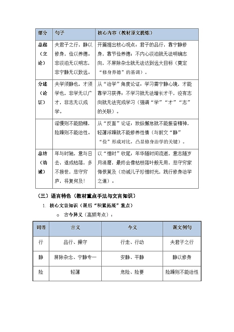 第四单元第16课《诫子书》知识点总结与同步练习试卷（含答案）统编版语文七年级上册第2页