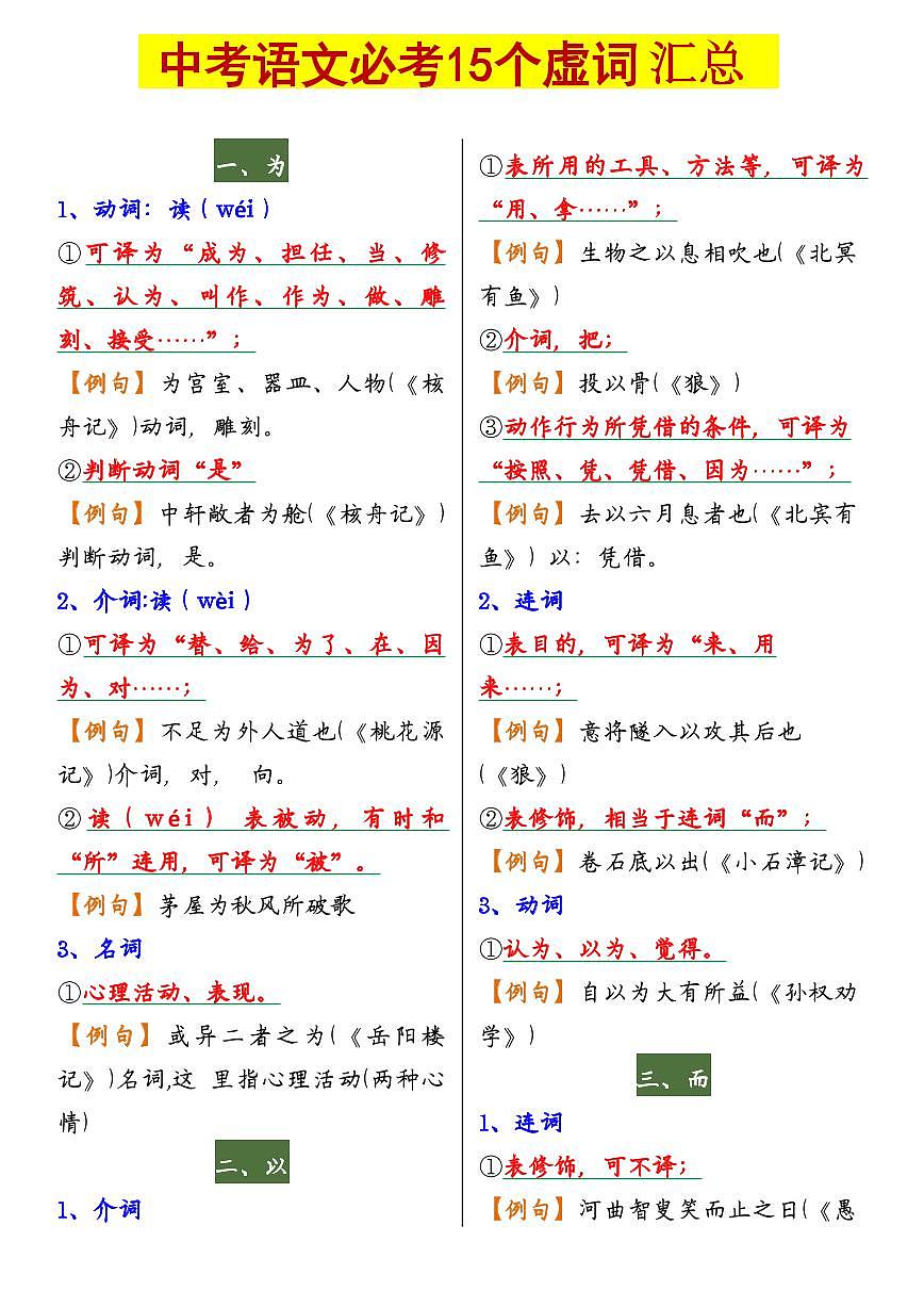 中考第一轮复习中考语文必考文言文15个虚词知识点汇总第1页
