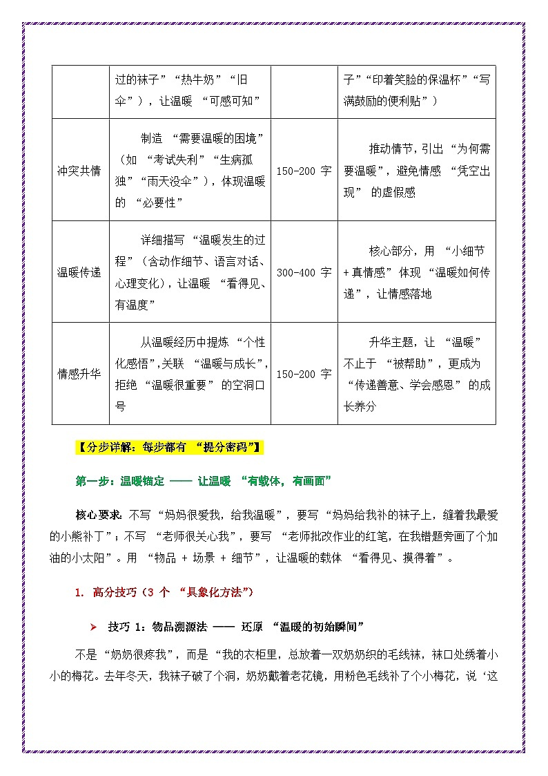 15.真情温暖主题作文高分模板（分步详解 例文示范）-2026年中考语文作文考前抢分模板与提分必备素材讲练（全国通用）第2页