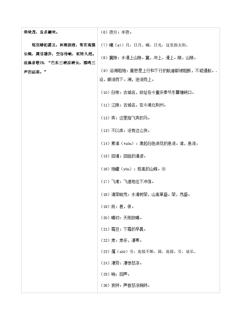 2026年中考语文一轮复习：八年级上册课内文言文知识点梳理 素材第2页