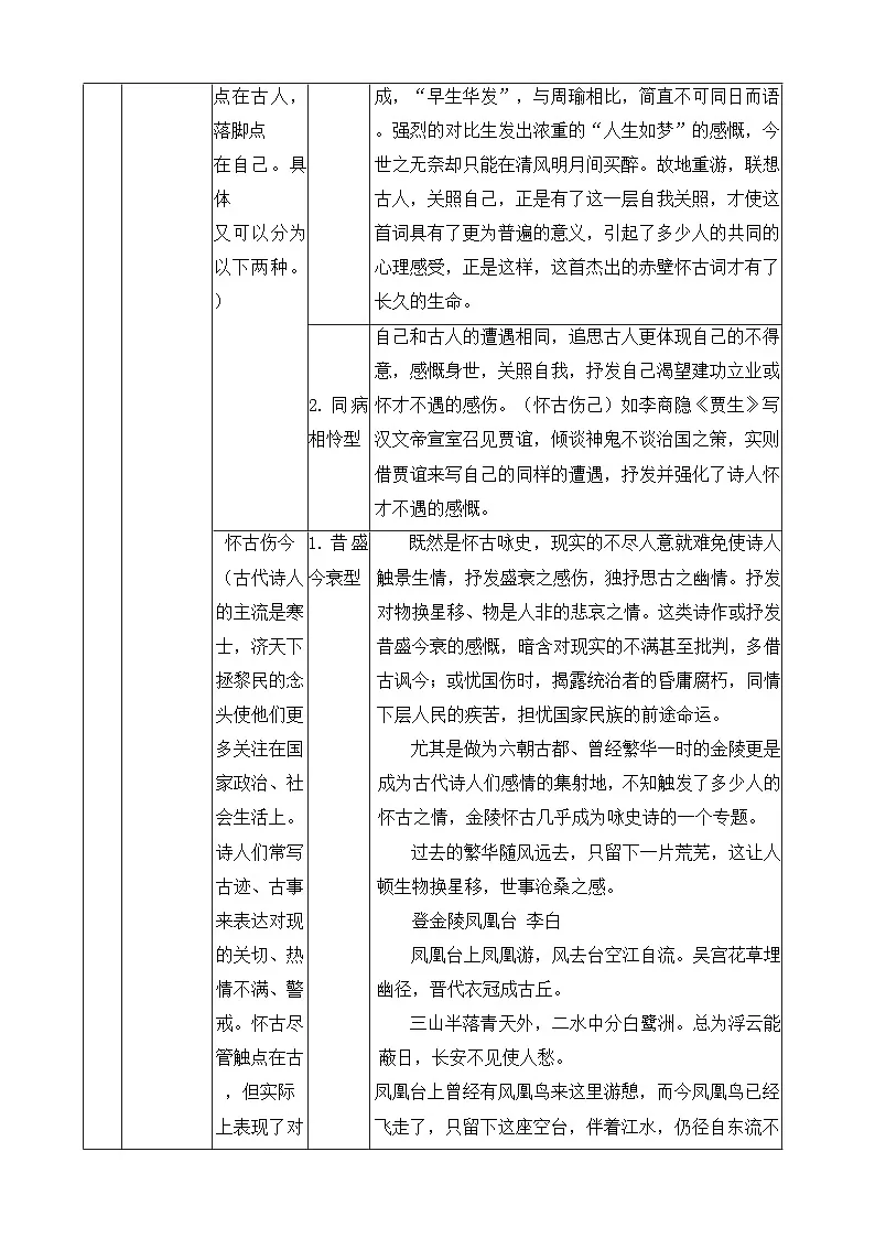 2026年中考语文专题复习：咏史怀古诗诗 知识点+练习题（含答案）第3页