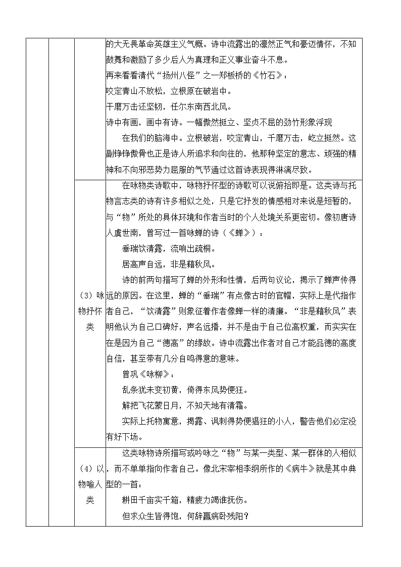 2026年中考语文专题复习：托物言志（咏物抒怀）诗 知识点+练习题（含答案）第2页