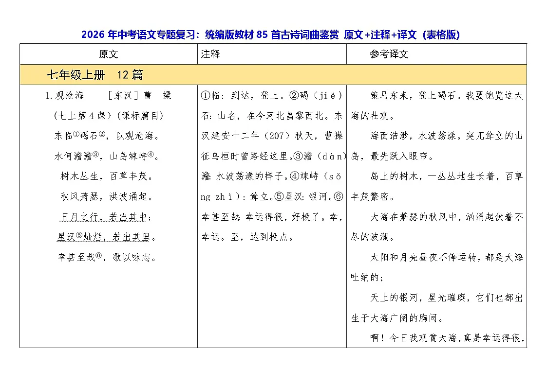 2026年中考语文专题复习：统编版教材85首古诗词曲鉴赏 原文+注释+译文（表格版）学案第1页