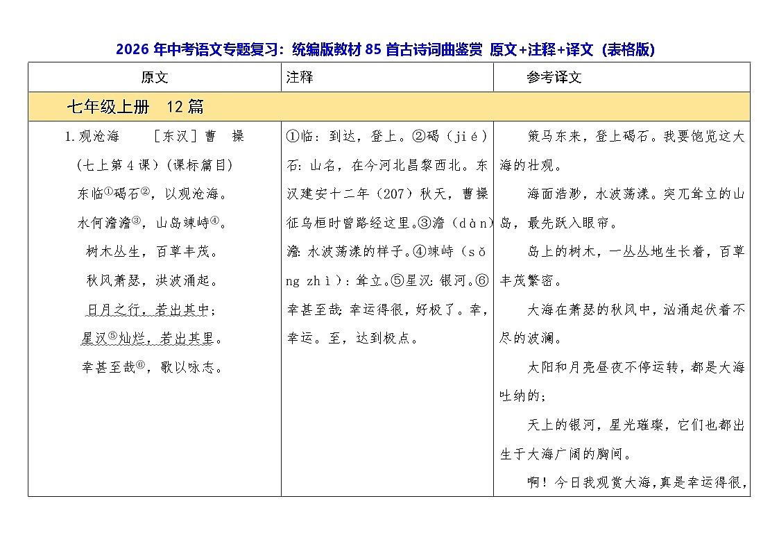 2026年中考语文专题复习：统编版教材85首古诗词曲鉴赏 原文+注释+译文（表格版）学案第1页