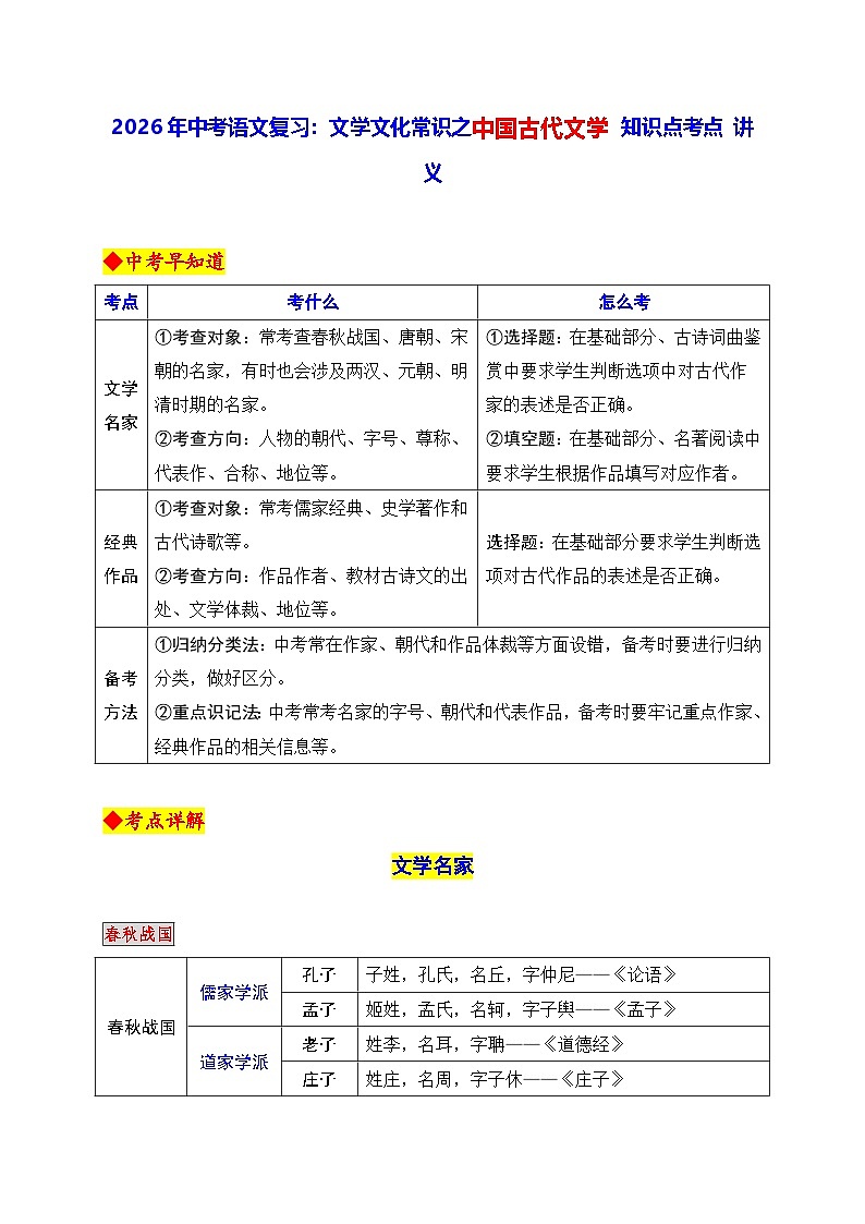 2026年中考语文复习：文学文化常识之中国古代文学 知识点考点 讲义第1页