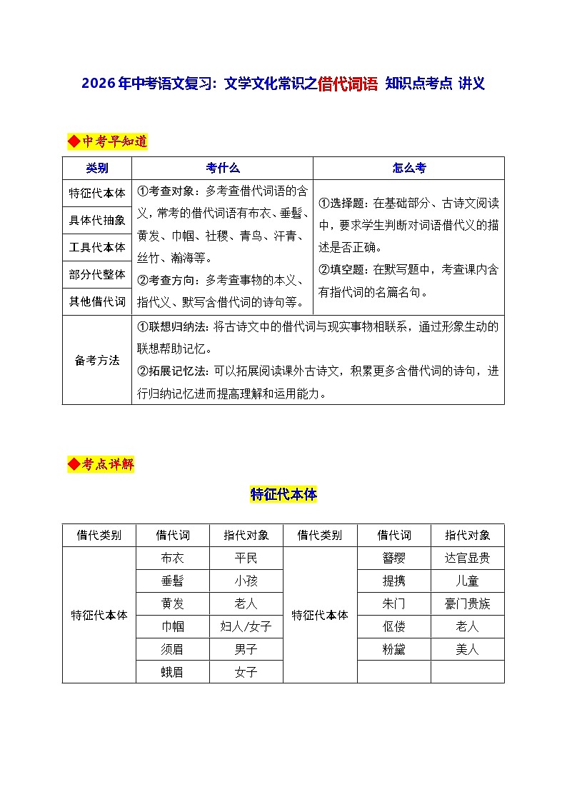 2026年中考语文复习：文学文化常识之借代词语 知识点考点 讲义第1页