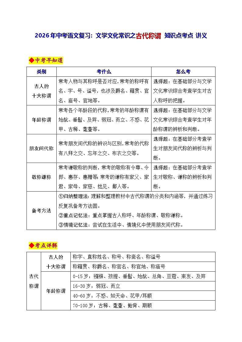 2026年中考语文复习：文学文化常识之古代称谓 知识点考点 讲义第1页