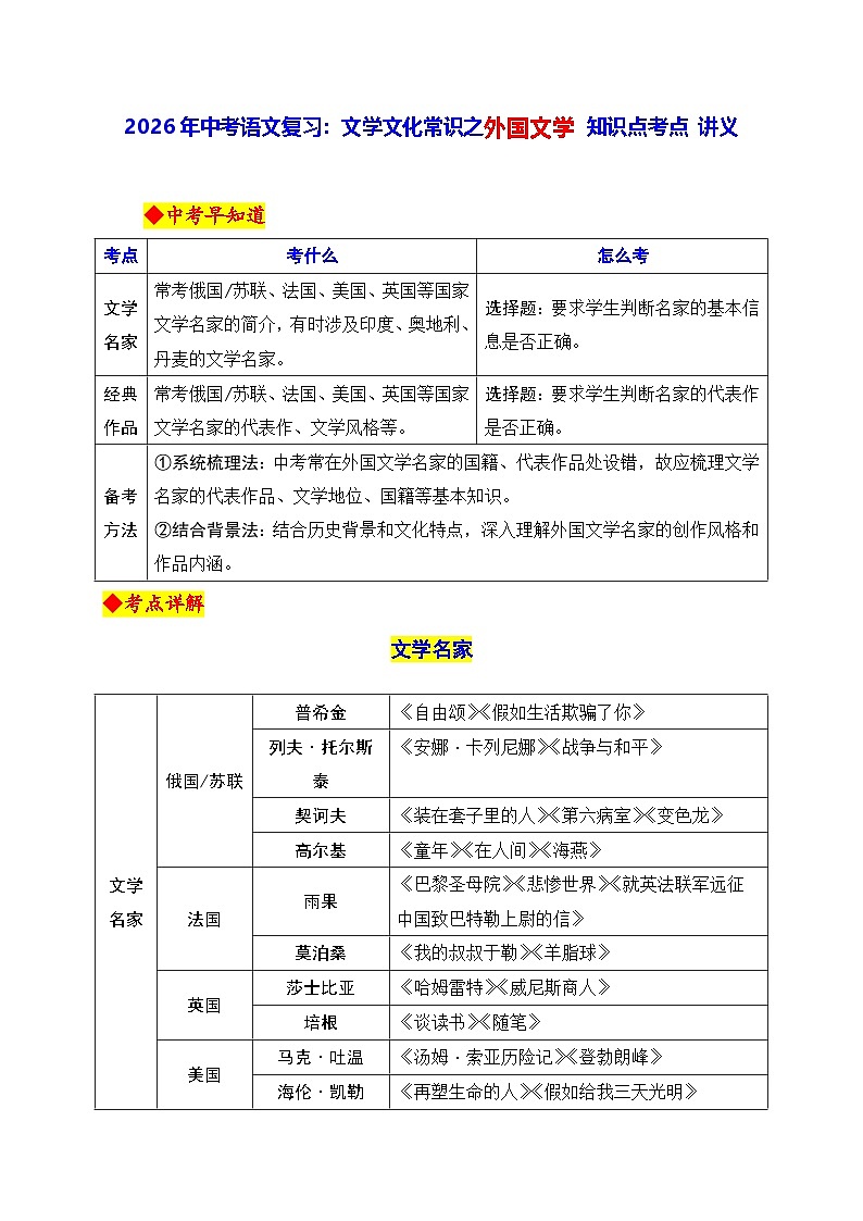 2026年中考语文复习：文学文化常识之外国文学 知识点考点 讲义第1页