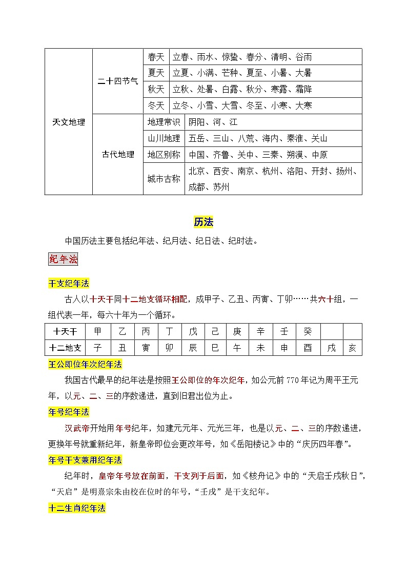 2026年中考语文复习：文学文化常识之天文地理 知识点考点 讲义第2页