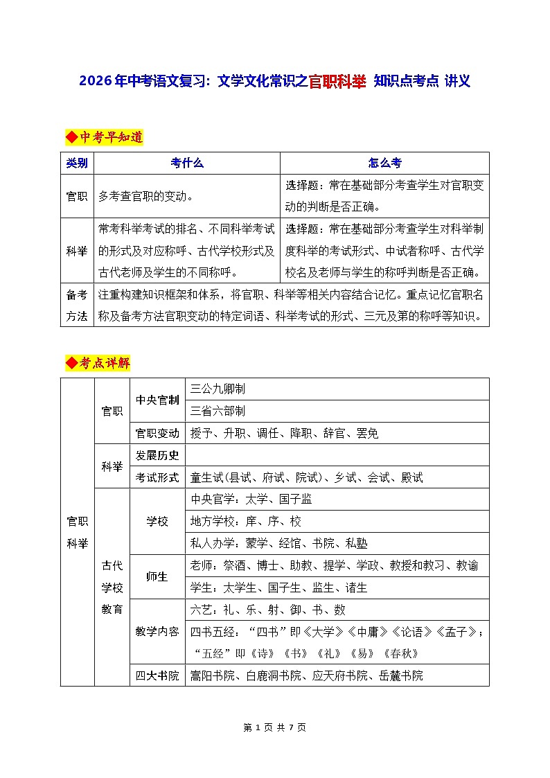 2026年中考语文复习：文学文化常识之官职科举 知识点考点 讲义第1页
