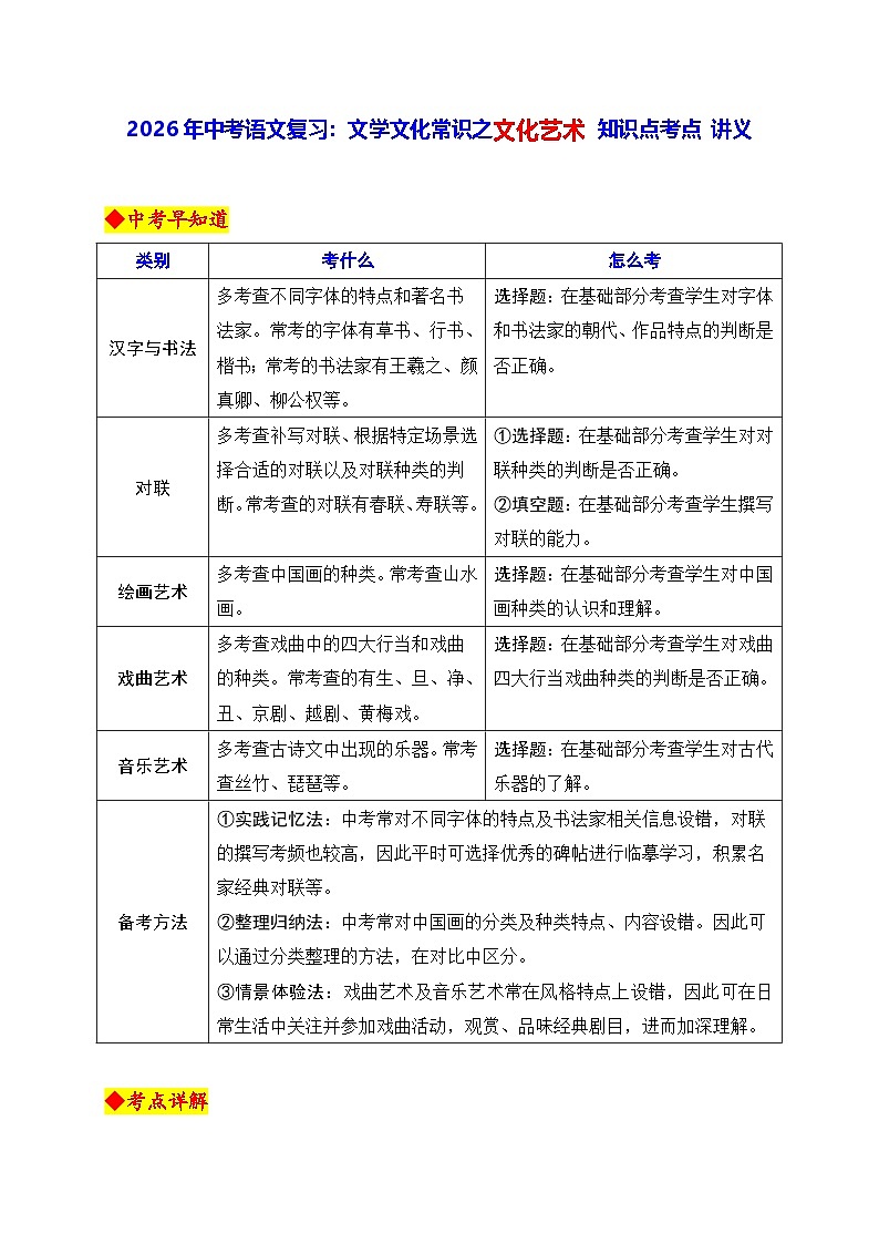 2026年中考语文复习：文学文化常识之文化艺术 知识点考点 讲义第1页