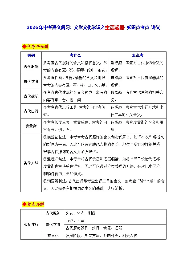 2026年中考语文复习：文学文化常识之生活起居 知识点考点 讲义第1页