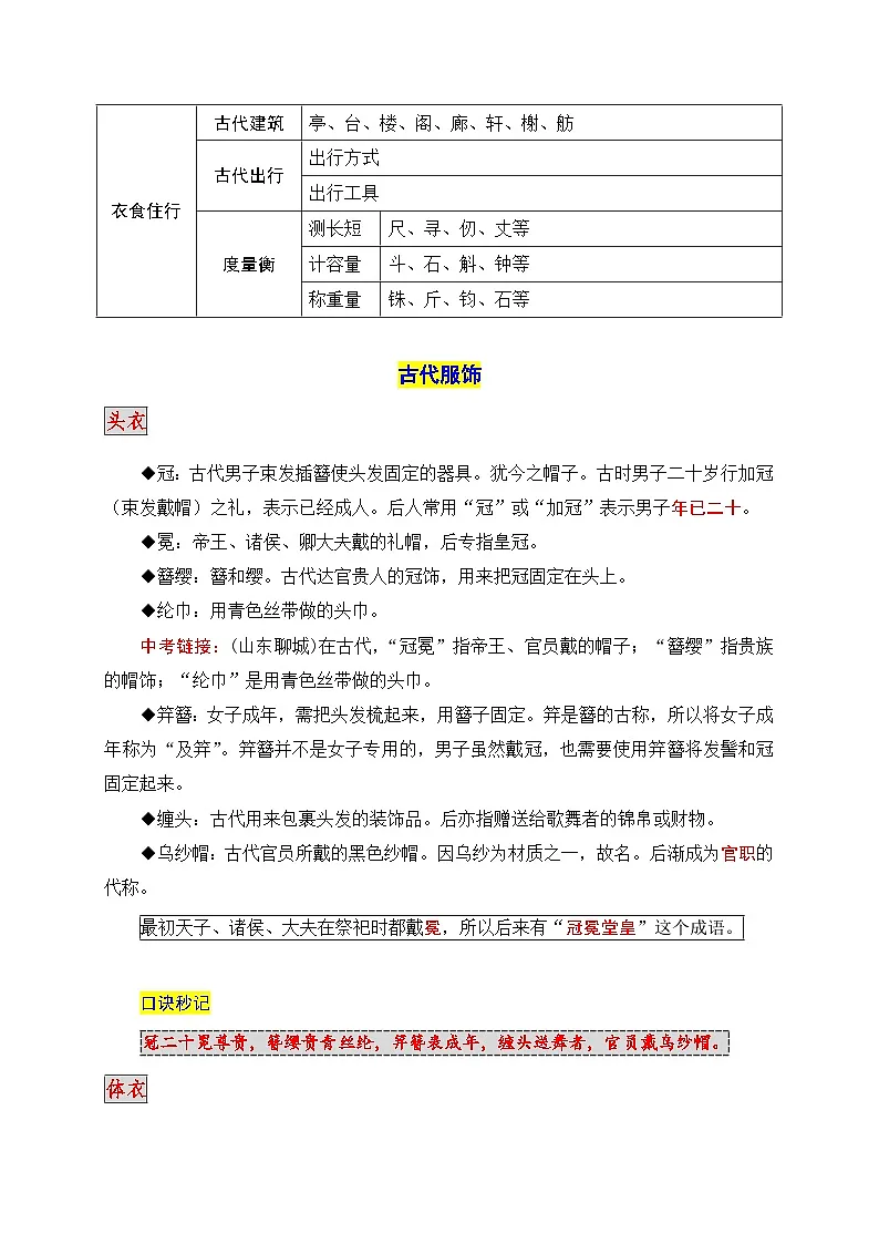 2026年中考语文复习：文学文化常识之生活起居 知识点考点 讲义第2页