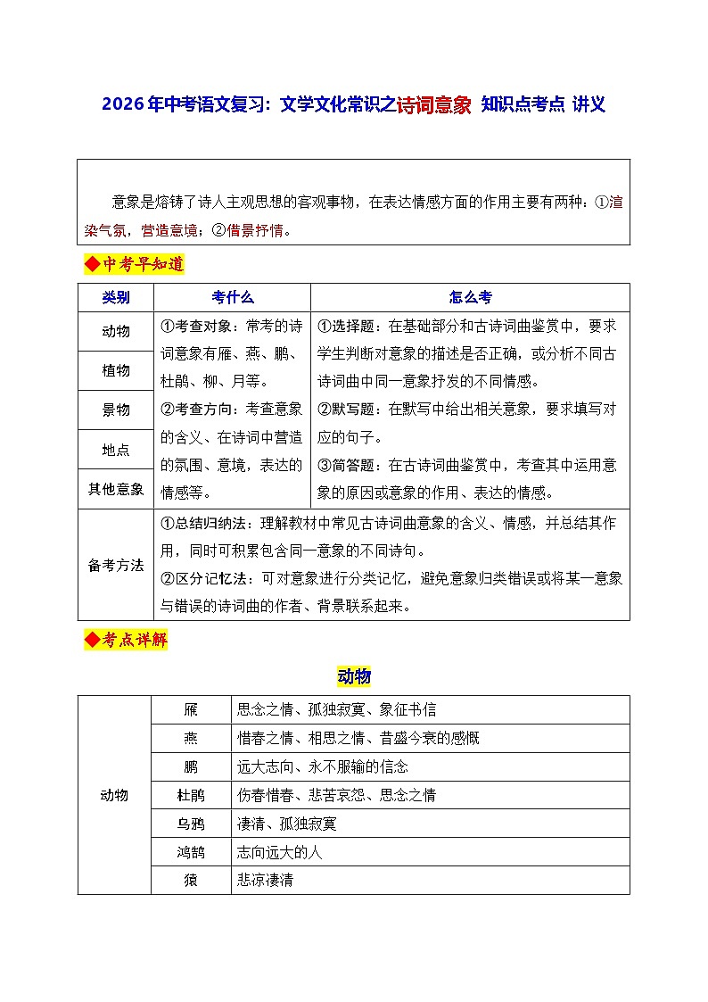 2026年中考语文复习：文学文化常识之诗词意象 知识点考点 讲义第1页