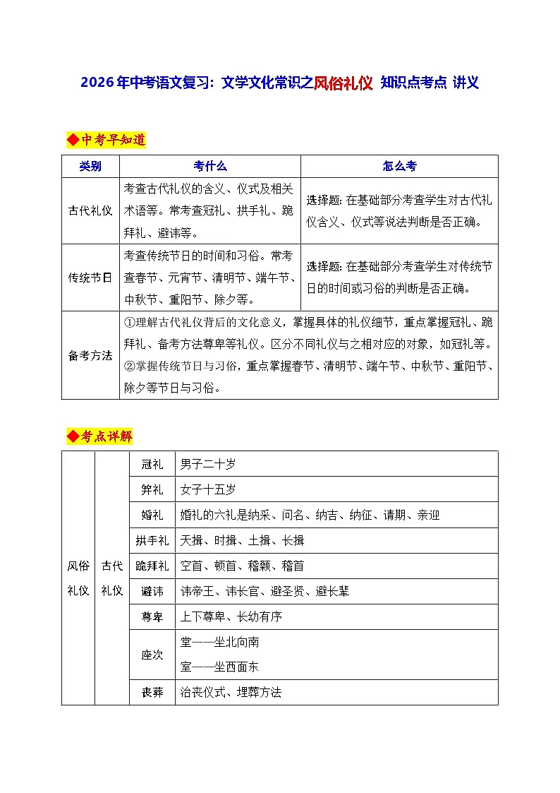 2026年中考语文复习：文学文化常识之风俗礼仪 知识点考点 讲义第1页