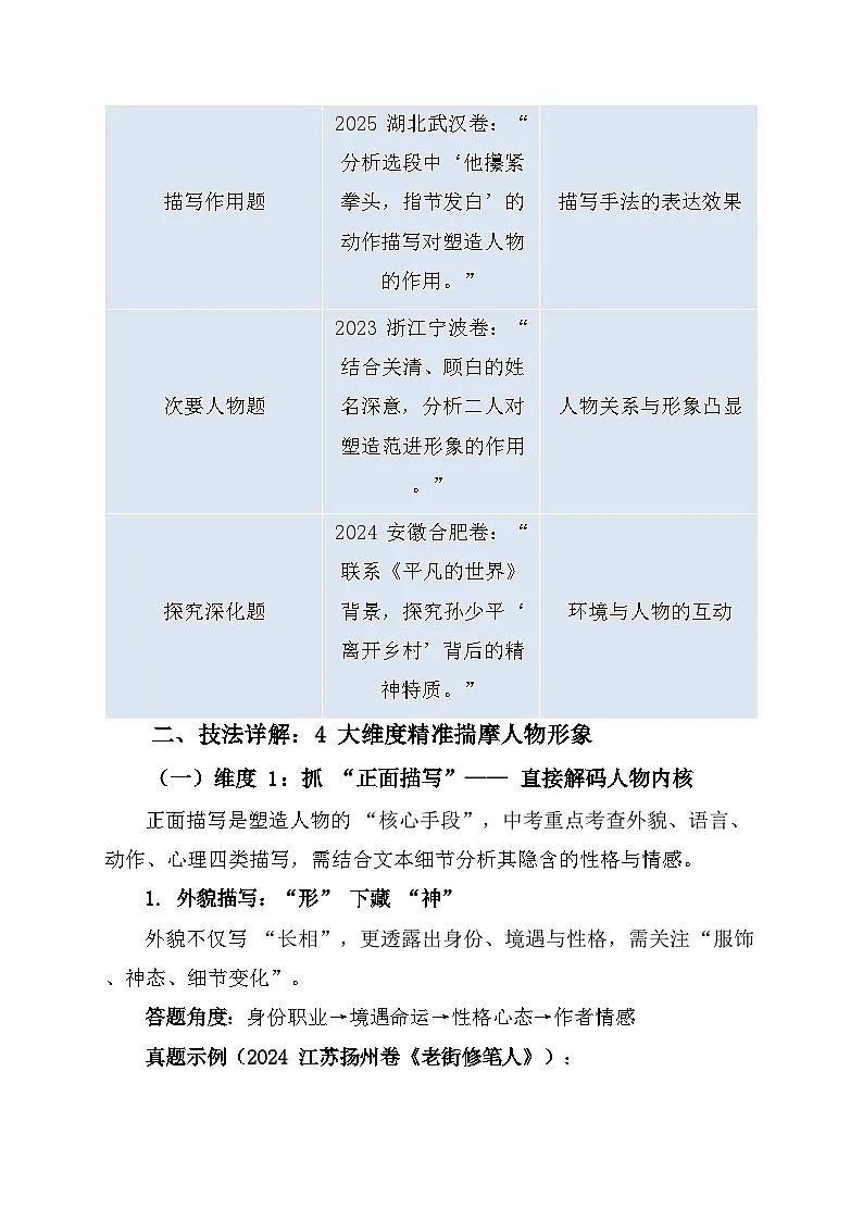 2026年中考语文阅读技巧详解15：如何揣摩小说人物形象含答题模板学案第2页