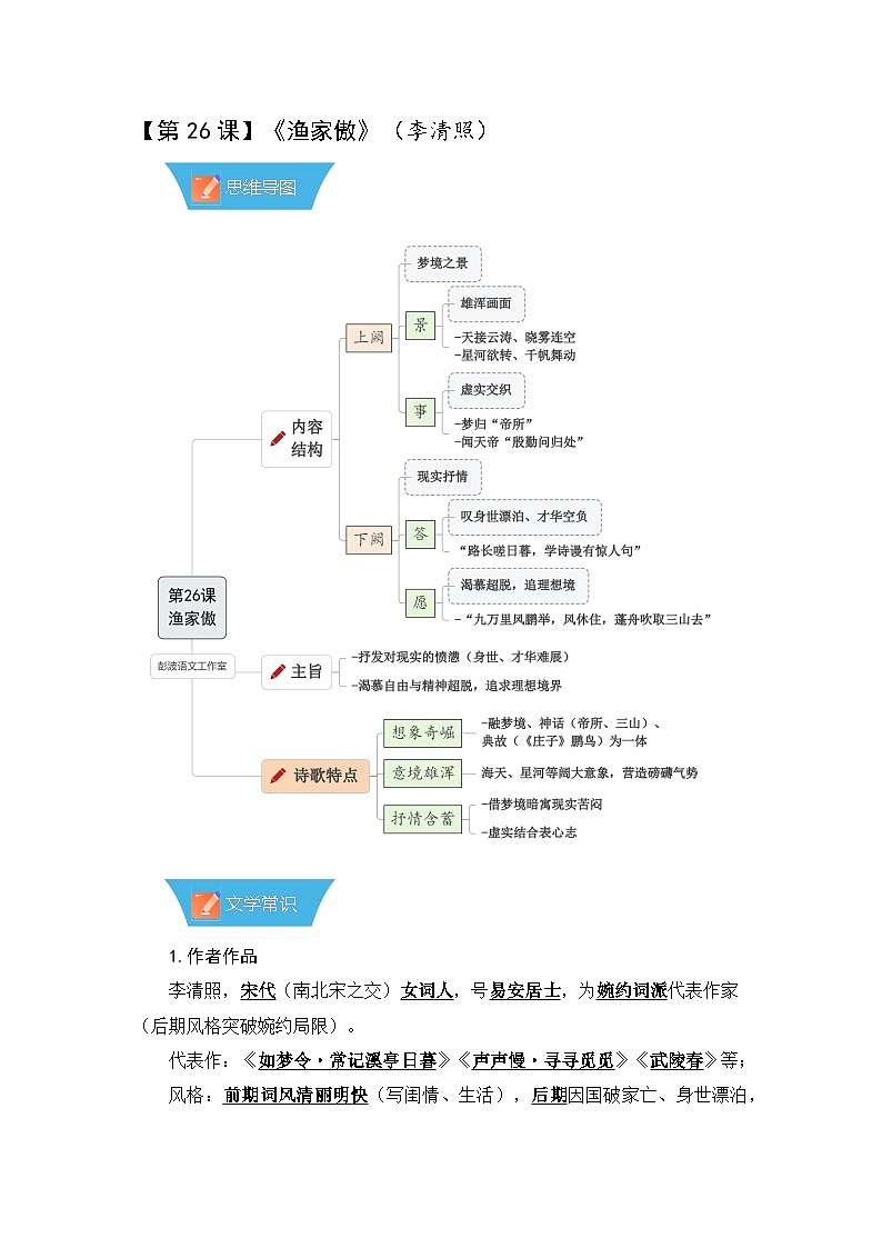 第26课《诗词五首：渔家傲》—初中语文八年级上册 知识点梳理+思维导图（人教部编版2024）第1页