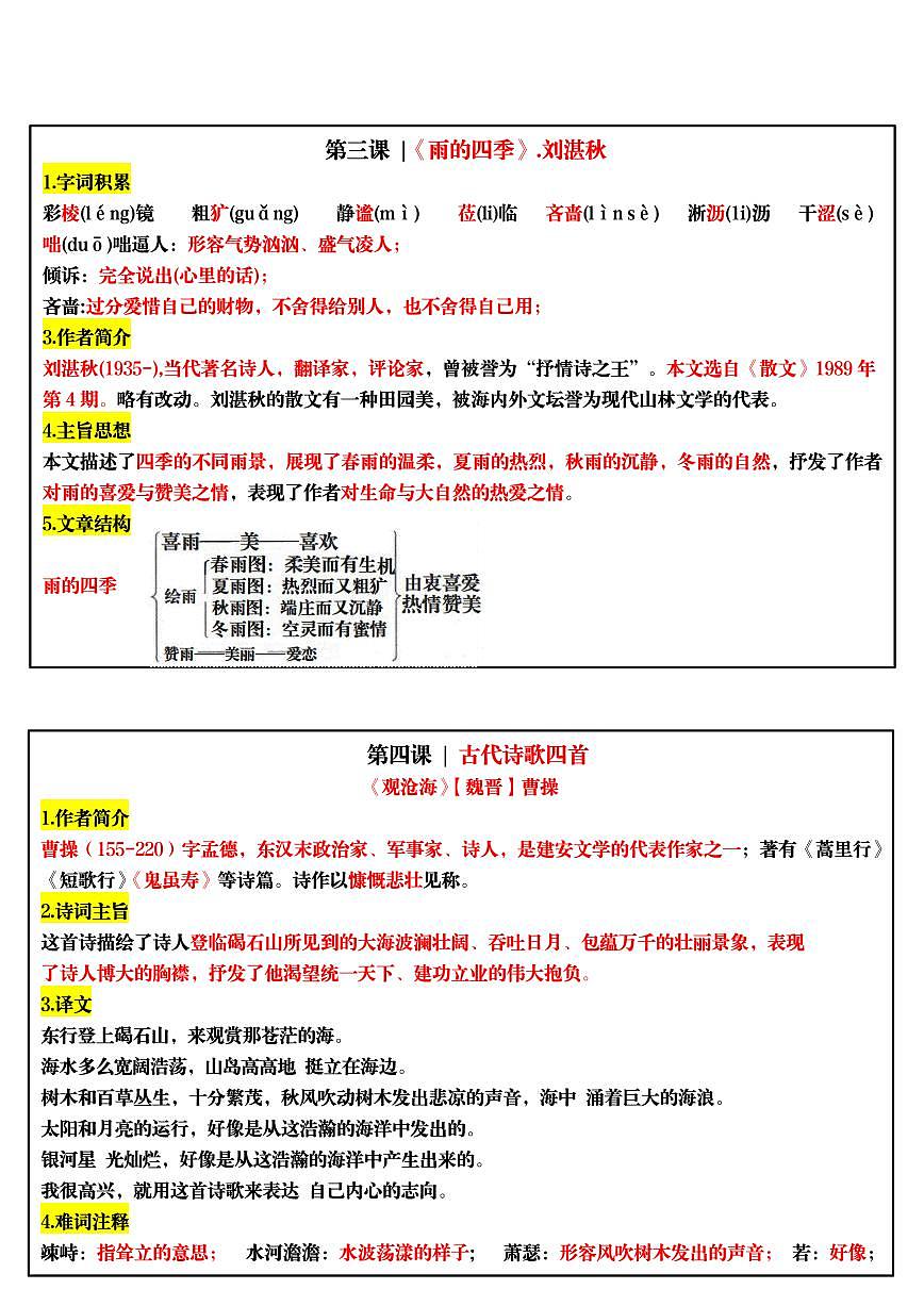 2024版人教版七年级上册语文彩色一课一贴知识点总结第2页
