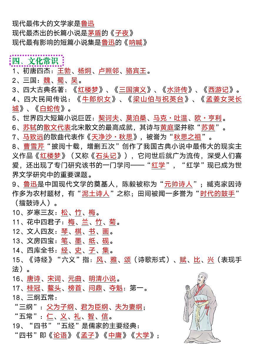2024版人教版七年级上册语文必背文学常识知识点汇总第3页