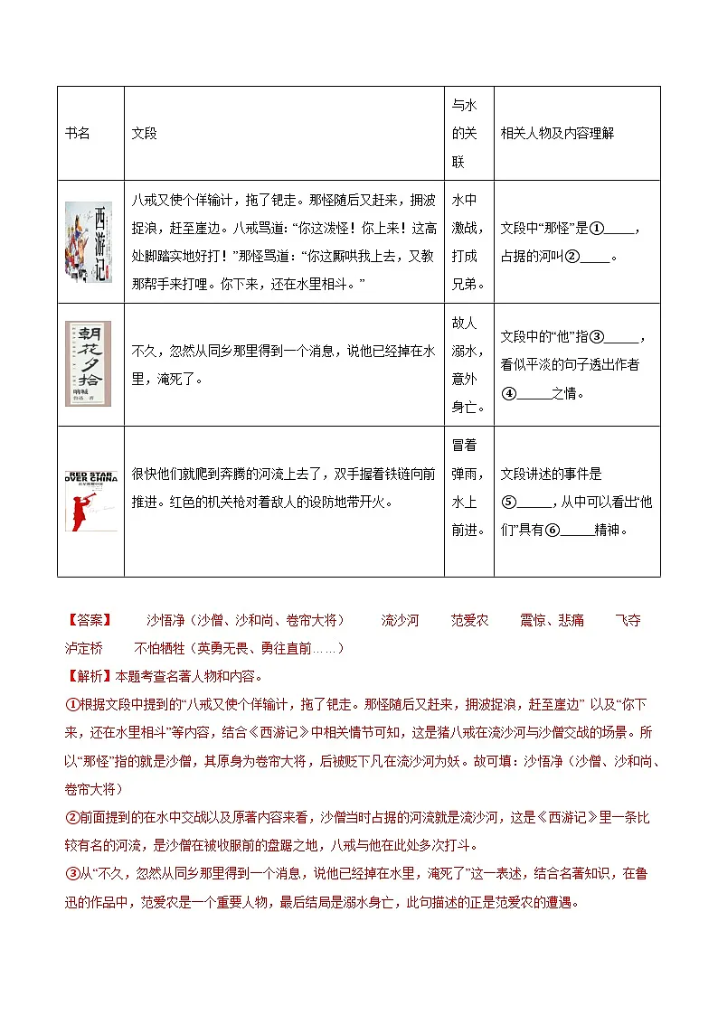 专题08 整本书阅读（期中真题汇编，江苏专用）（解析版）第2页