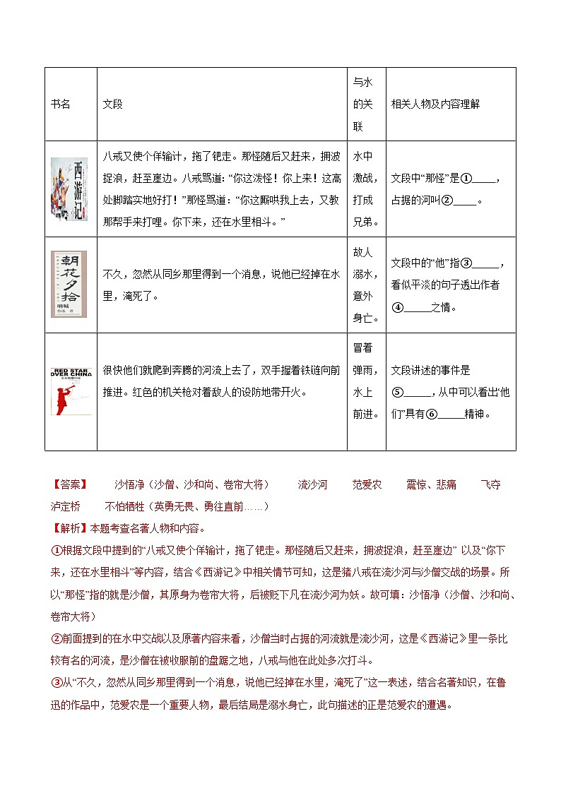 专题08 整本书阅读（期中真题汇编，江苏专用）（解析版）第2页