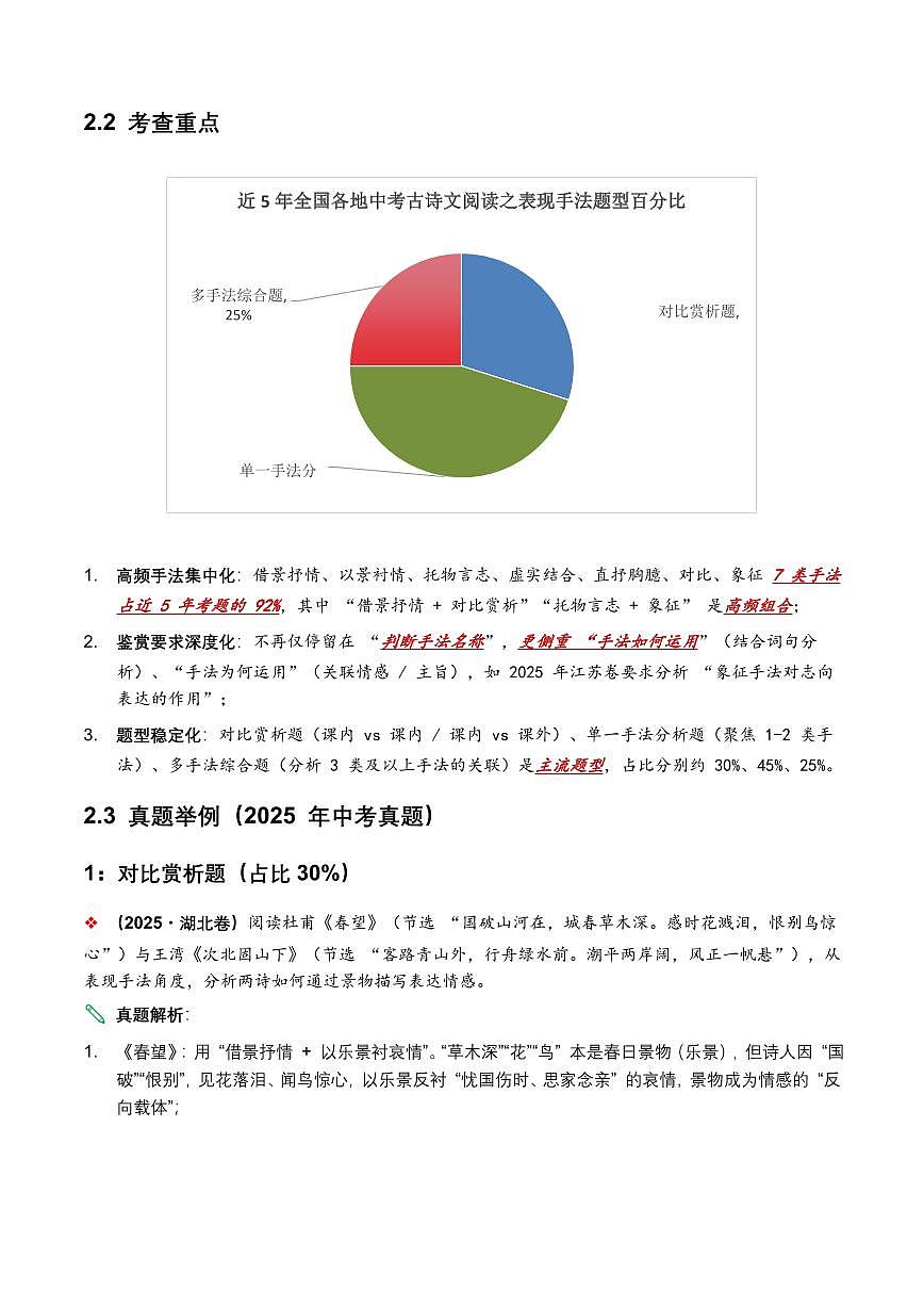 古诗文阅读之表现手法(全国适用)(含答案解析)第2页