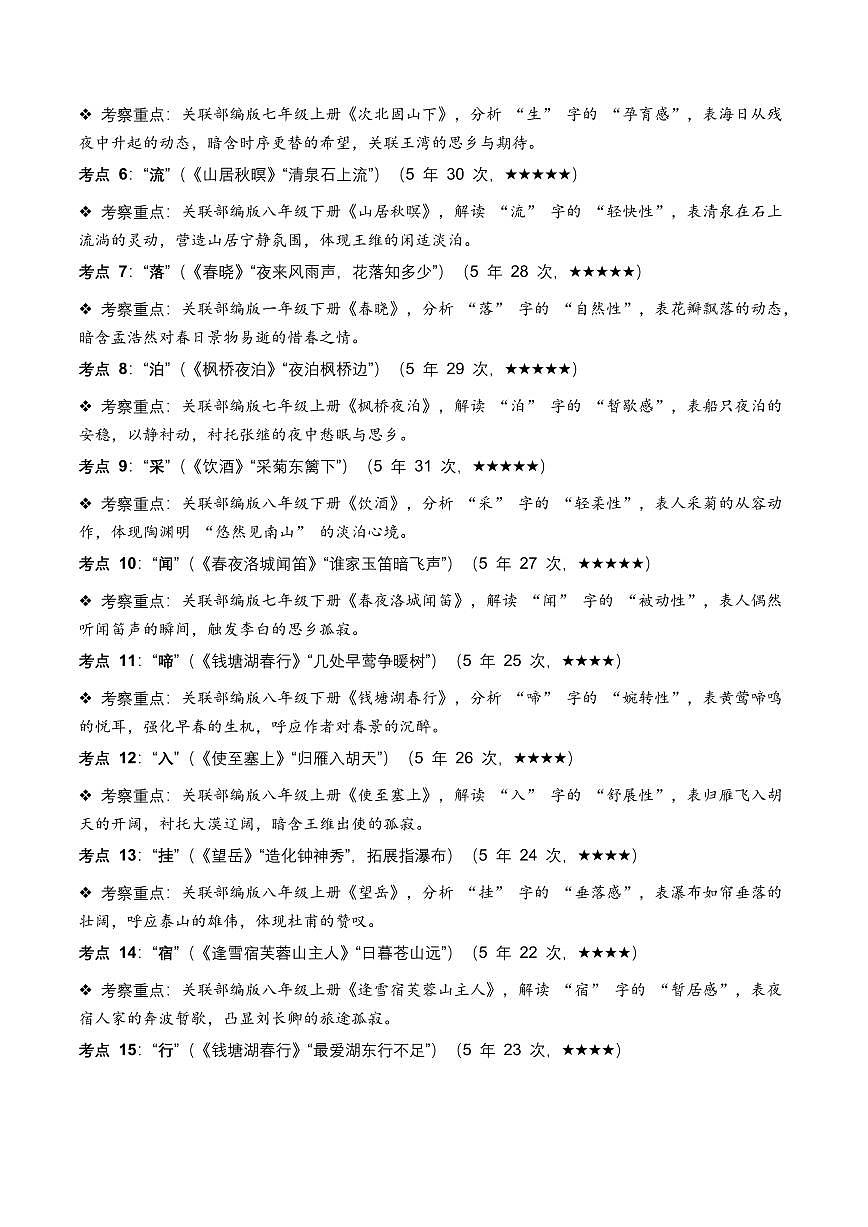近5年全国中考语文古诗文词句赏析(炼字、炼句)300高频考点+100高频易错点第3页