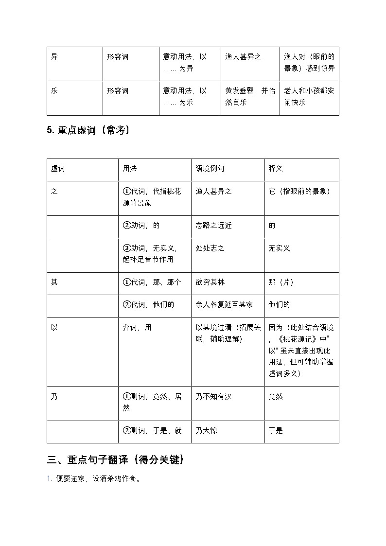 【八年级部编版下册】《桃花源记》全考点解析（高频考点+真题演练+答案详解）第3页