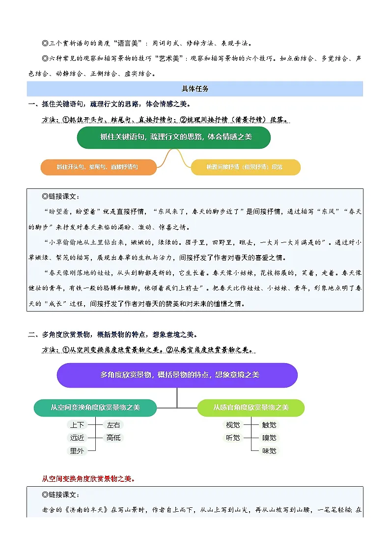 第一单元 “四时美景”主题阅读（原卷版）第2页