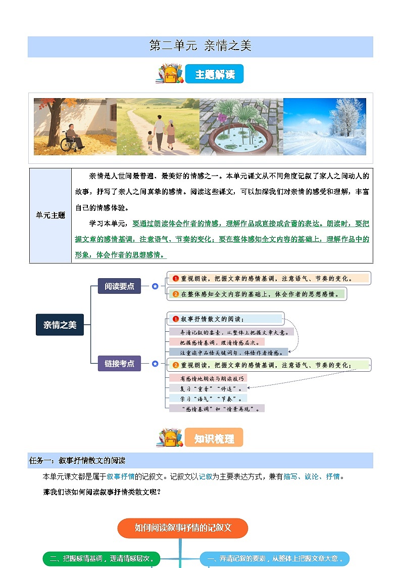 第二单元 “亲情之美”主题阅读（解析版）第1页