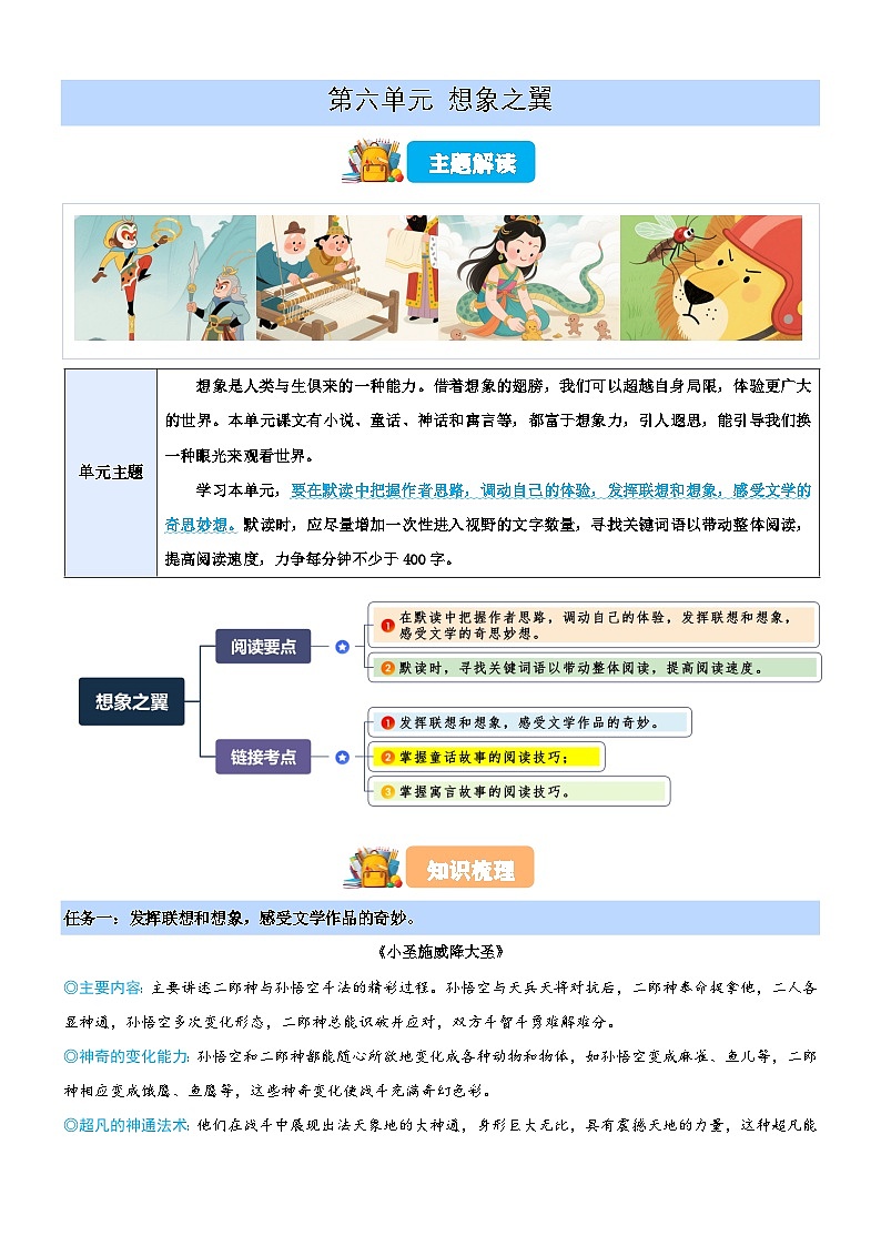 第六单元 想象之翼主题阅读（讲义）（原卷版）第1页