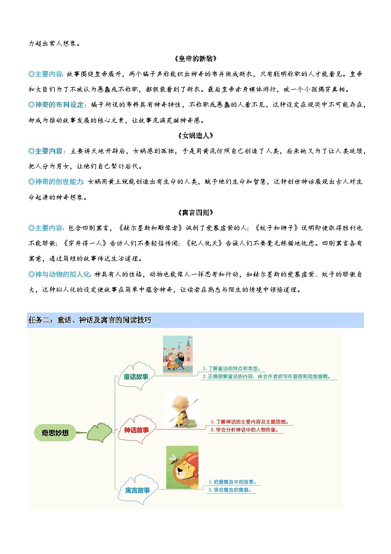 第六单元 想象之翼主题阅读（讲义）（解析版）第2页