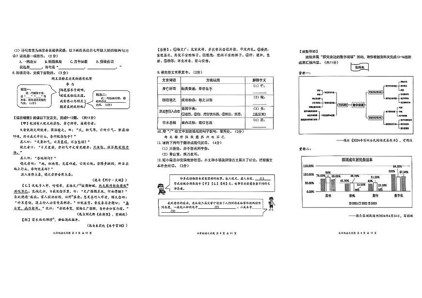 2024-2025学年深圳市龙岗区七年级上期末语文试卷无答案第2页