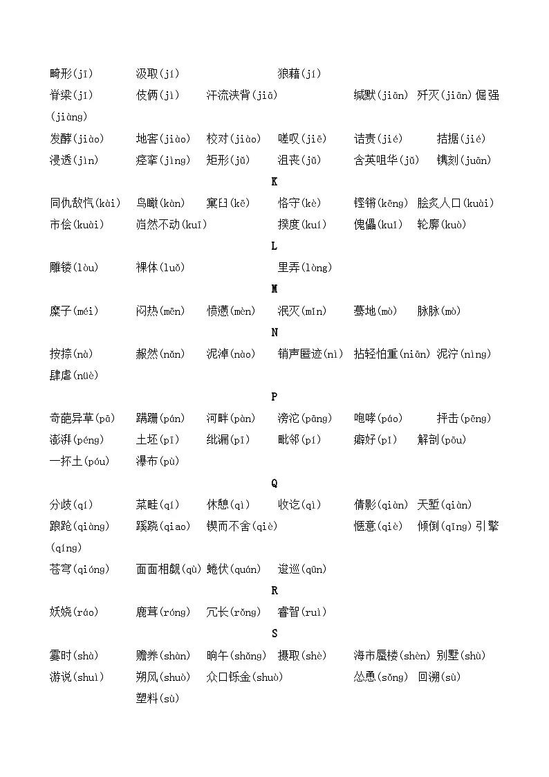 2026年中考语文一轮复习：常考必背易错字词及成语汇编（含练习题及答案） 讲义第2页