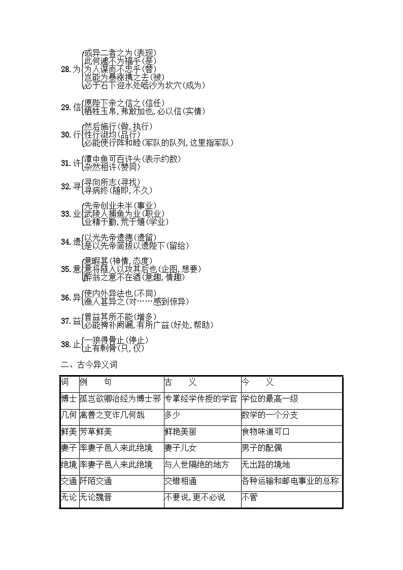 2026年中考语文一轮复习：常考必背重要的文言实词及虚词汇编 讲义第3页