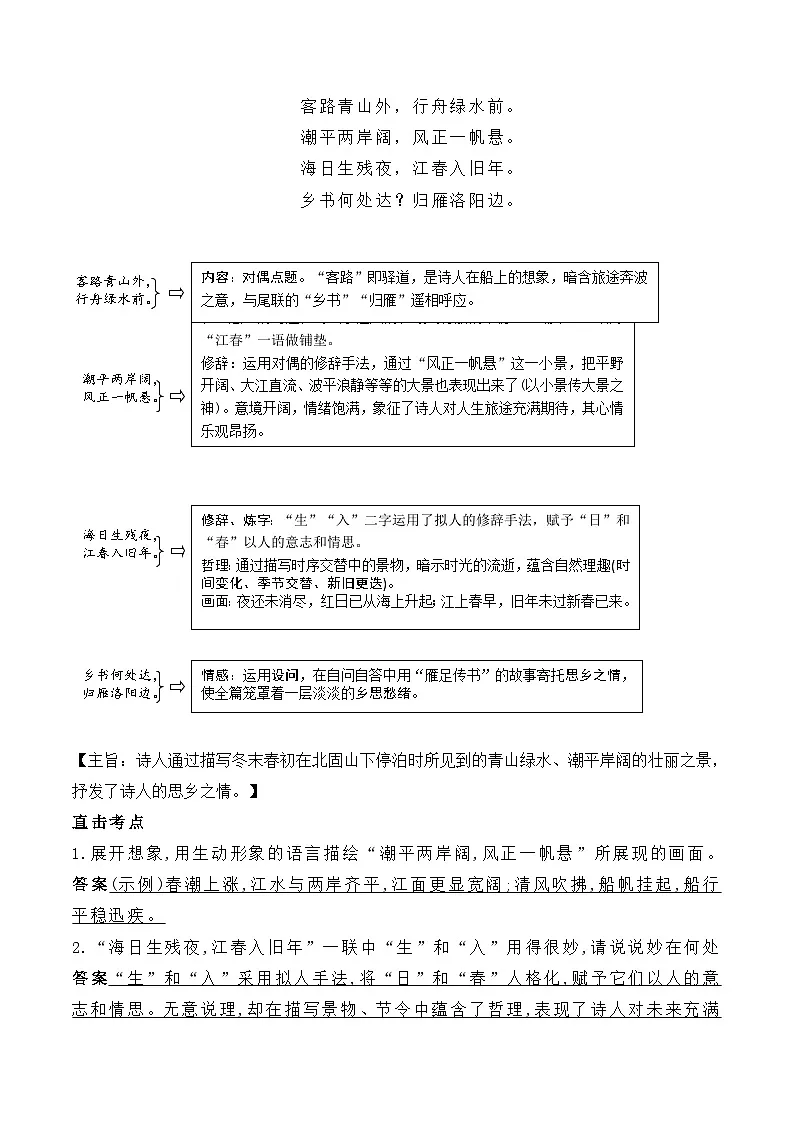 2026年中考语文一轮复习：统编教材古诗词曲鉴赏85篇 常考必背知识点汇编 讲义第3页