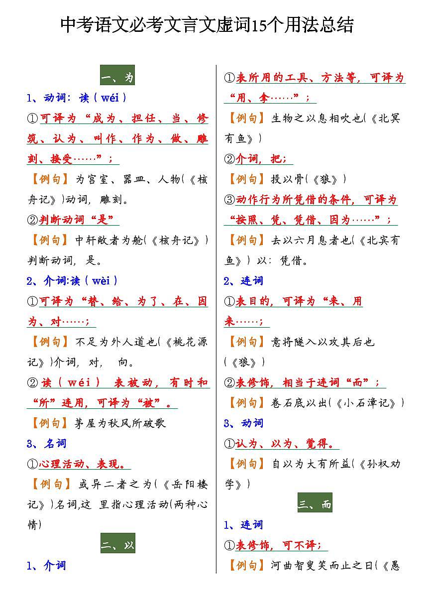 中考语文第一轮复习必考文言文知识点虚词15个用法总结第1页