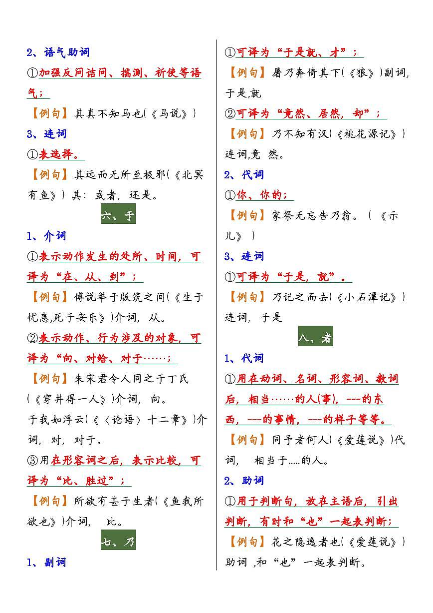 中考语文第一轮复习必考文言文知识点虚词15个用法总结第3页