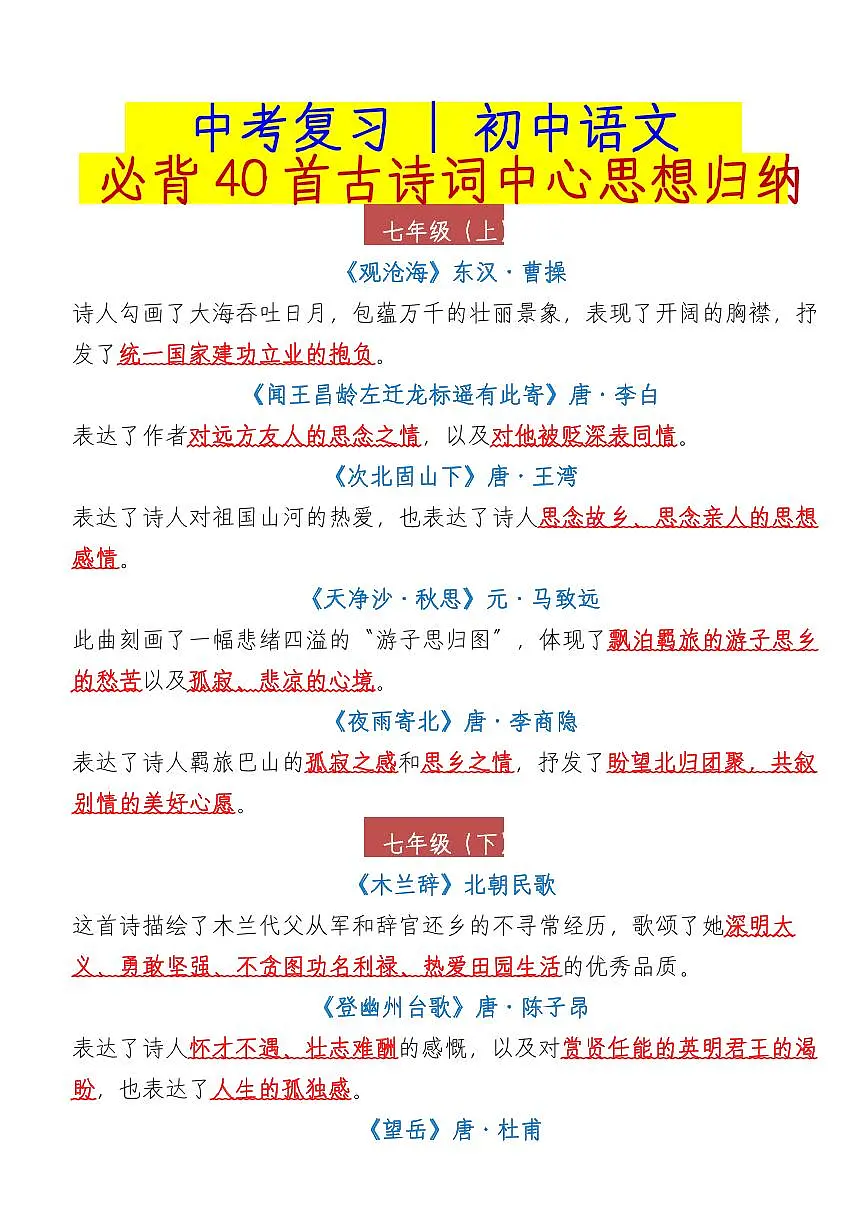 中考第一轮复习语文必背40首古诗词中心思想知识点归纳汇总第1页
