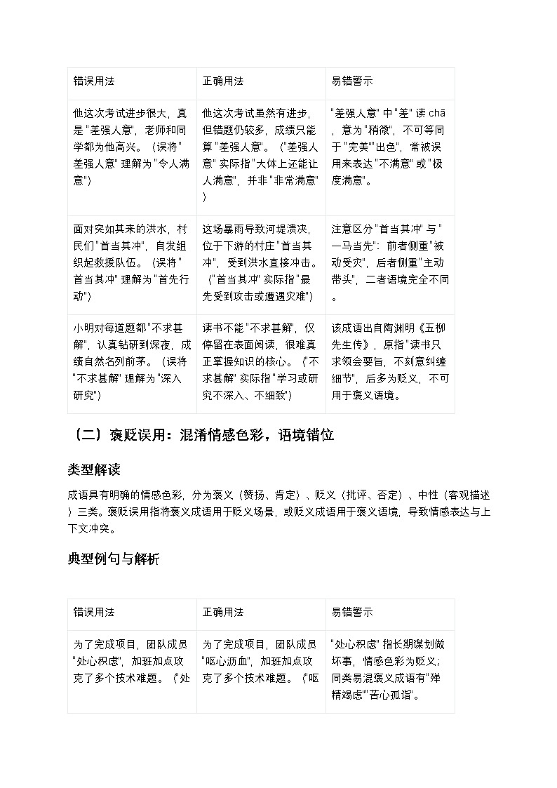 初中语文通用版 成语使用错误类型深度解析（易错点精讲 + 真题适配演练）第2页