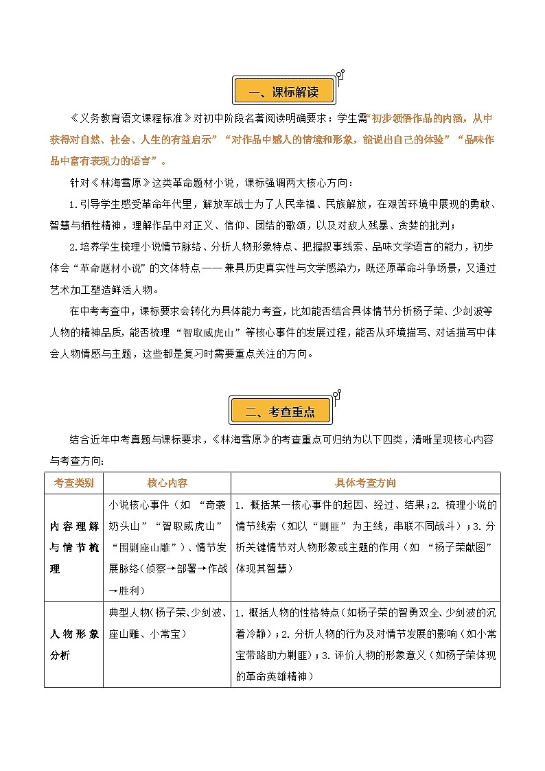 第02讲《林海雪原》整本书阅读(讲义）-2026年中考语文一轮复习名著阅读讲练(全国通用)第2页