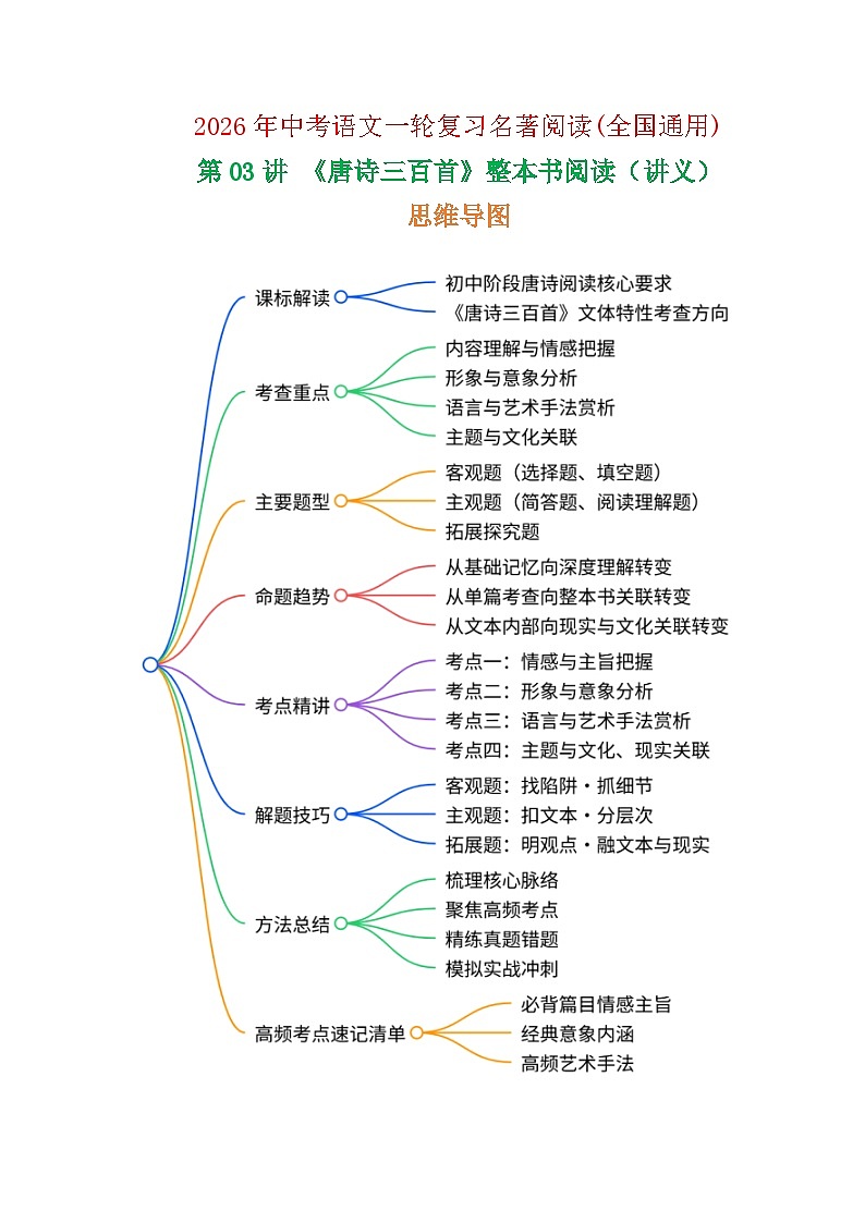 第03讲《唐诗三百首》整本书阅读(讲义）-2026年中考语文一轮复习名著阅读讲练(全国通用)第1页