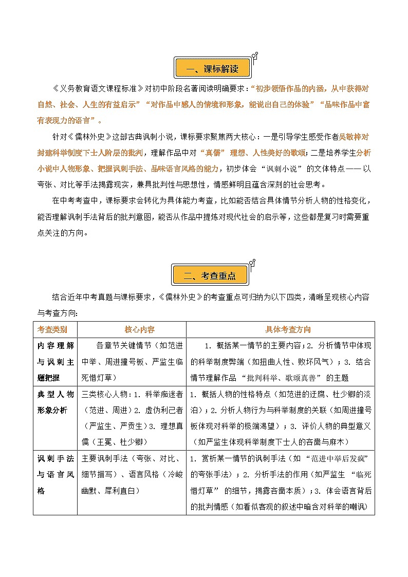 第11讲《儒林外史》整本书阅读(讲义）-2026年中考语文一轮复习名著阅读讲练(全国通用)第2页