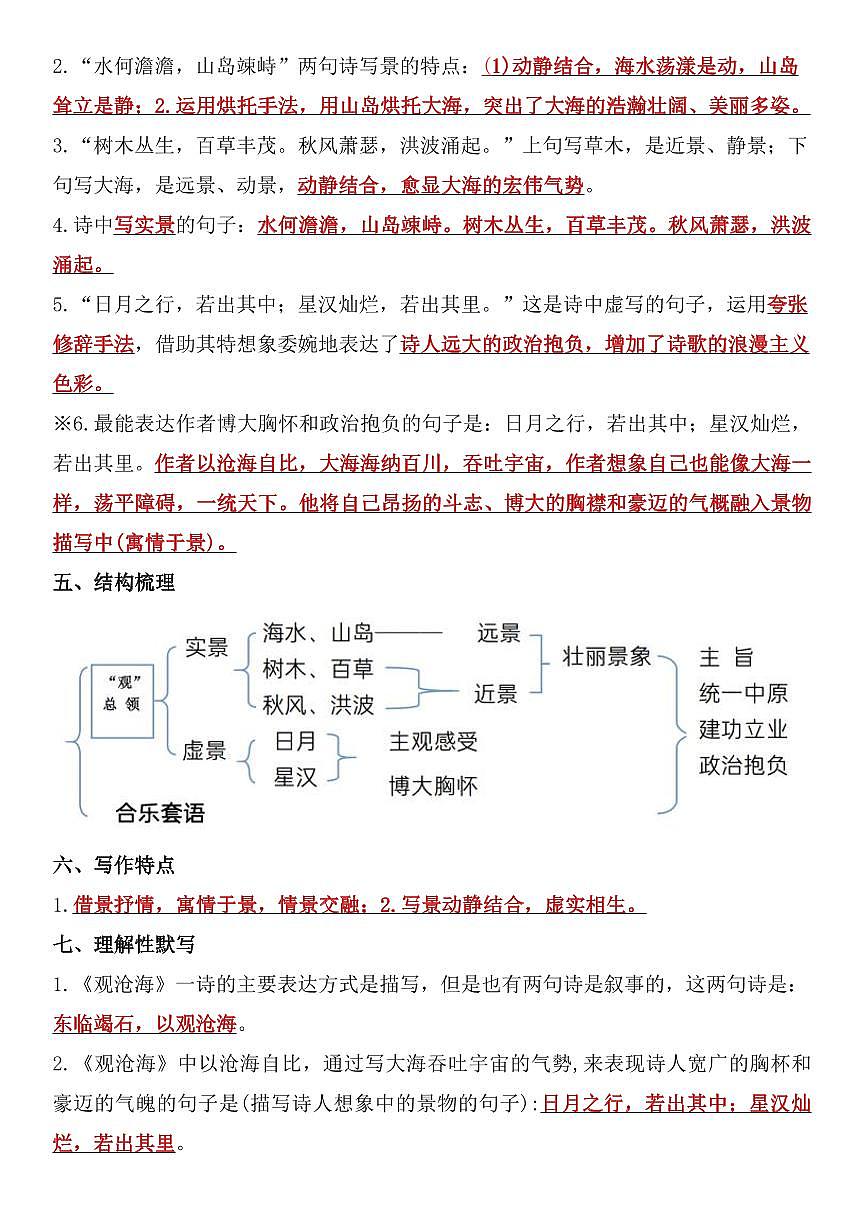 2024版人教版七年级上册语文期末复习重要考点知识点总结第2页
