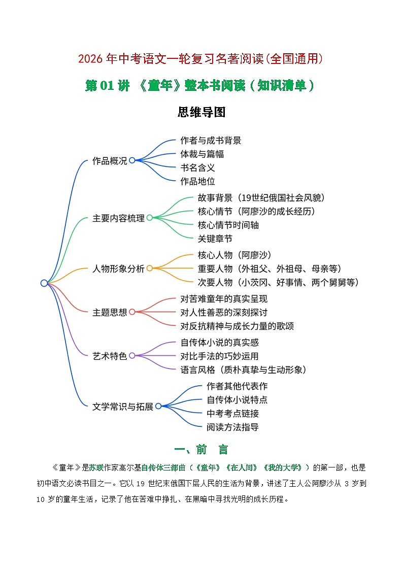 第01讲《童年》整本书阅读(清单）-2026年中考语文一轮复习名著阅读讲练(全国通用)第1页
