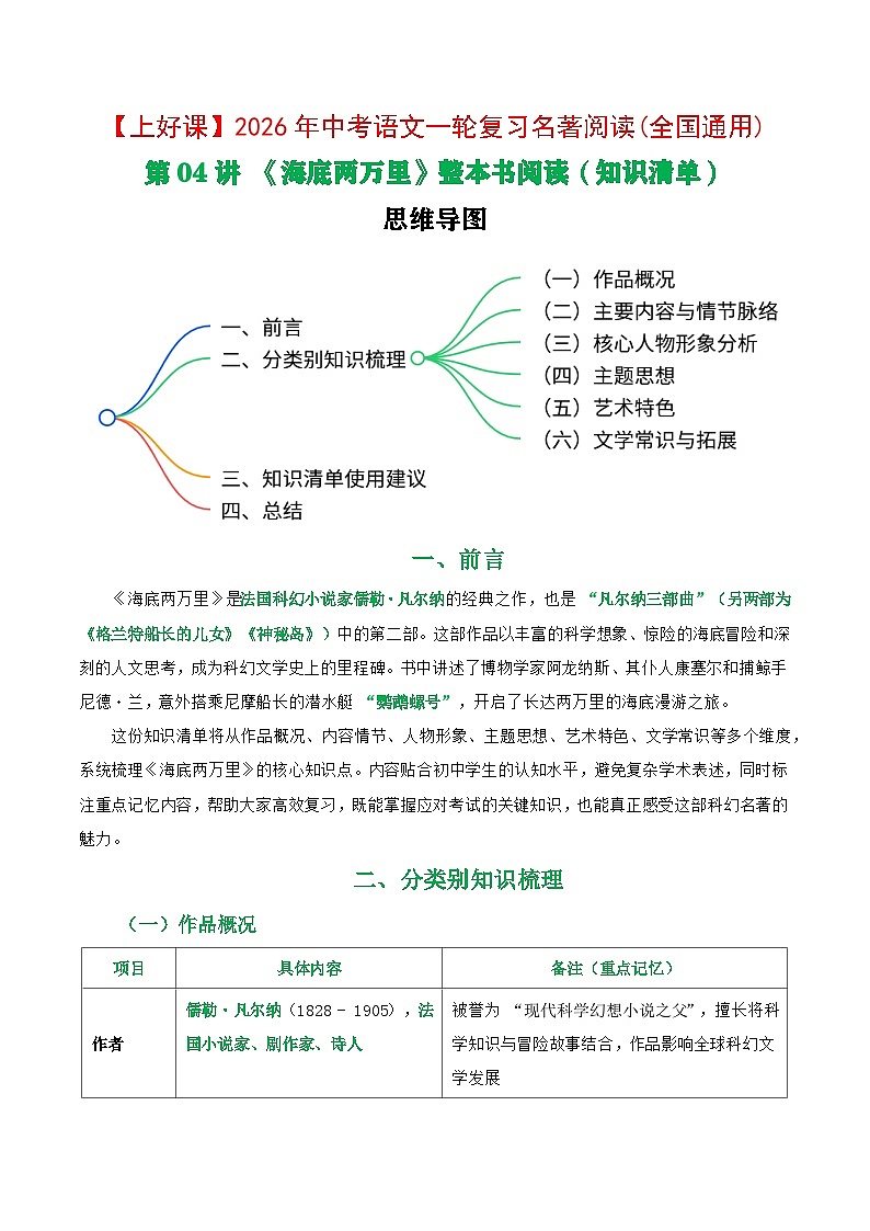 第04讲《海底两万里》整本书阅读(清单）-2026年中考语文一轮复习名著阅读讲练(全国通用)第1页