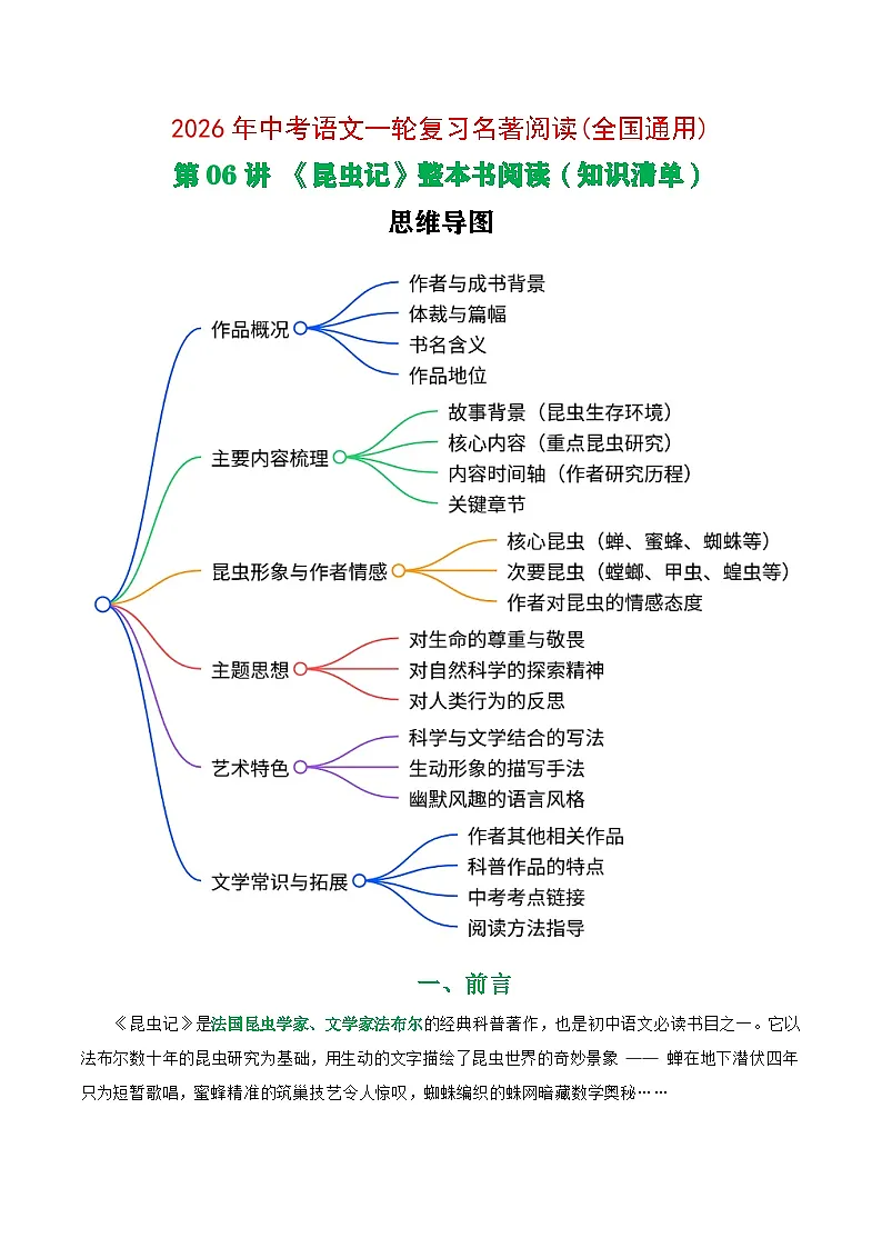 第06讲《昆虫记》整本书阅读(清单）-2026年中考语文一轮复习名著阅读讲练(全国通用)第1页